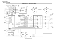 Denon AVR-789-Schematic 